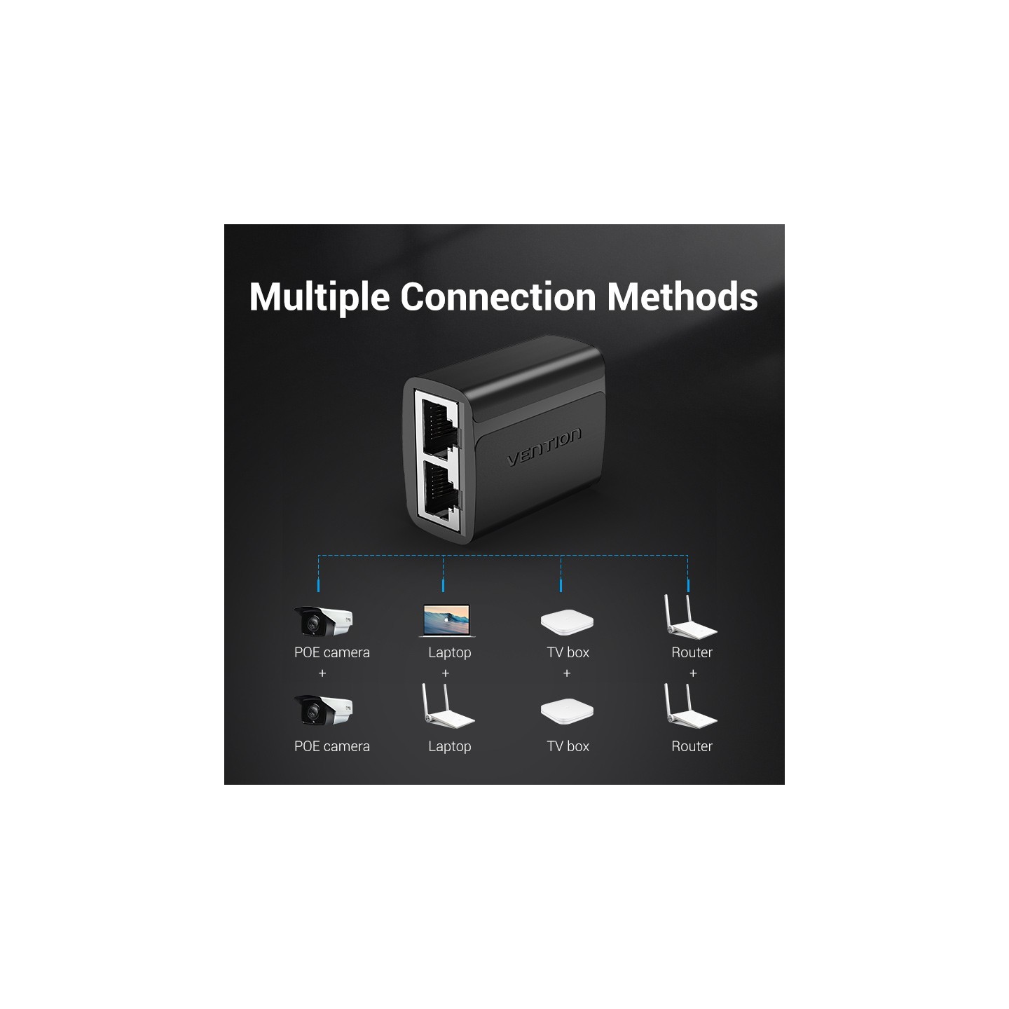 Vention Network Adapter - IPTB0 - 1 to 2 RJ45 Splitter — Buy in Cyprus with Fast Delivery