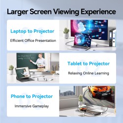 Buy Vention Converter USB-C to DisplayPort Cable - CRJBF - USB-C to DisplayPort ... in Cyprus, Nicosia, Limassol, Larnaka, Pafos