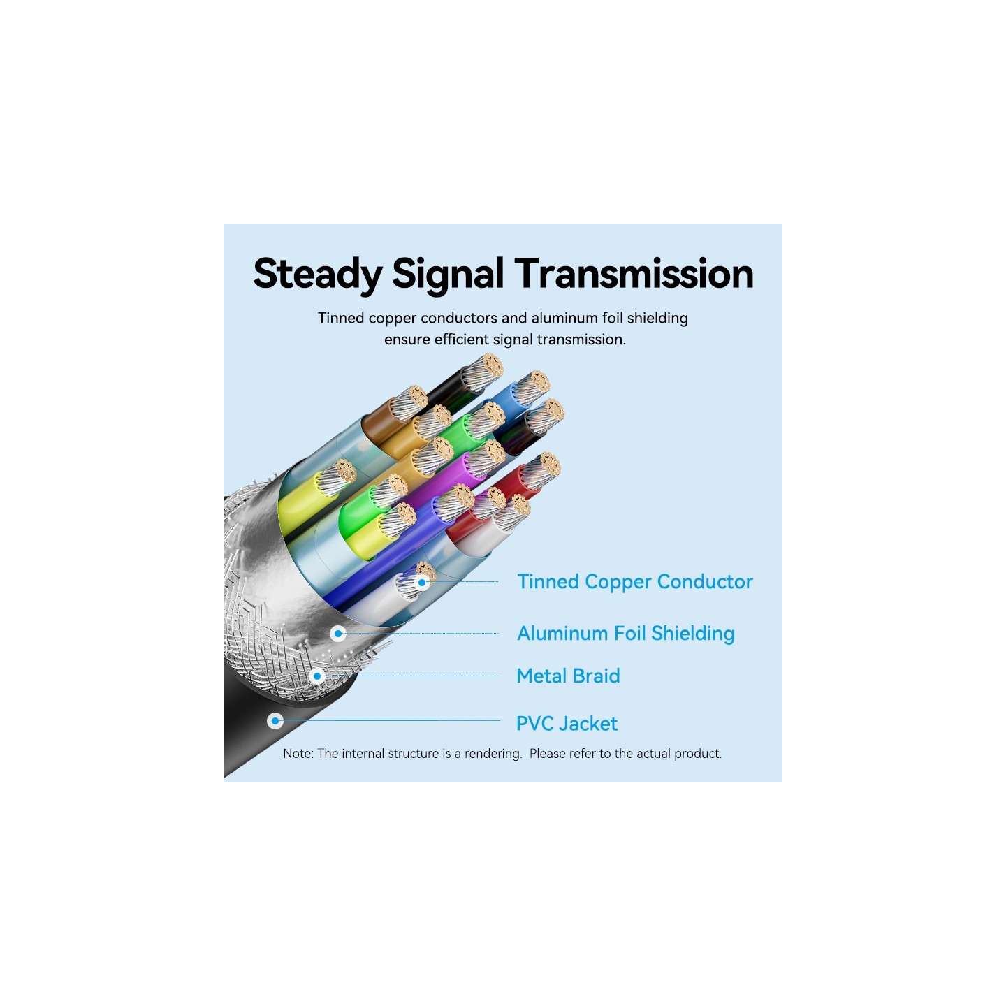 Vention Converter USB-C to DisplayPort Cable - CRJBF - USB-C to DisplayPort Cable 4K60Hz 1.0m