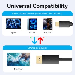 Buy Vention Converter USB-C to DisplayPort Cable - CRJBF - USB-C to DisplayPort ... in Cyprus, Nicosia, Limassol, Larnaka, Pafos