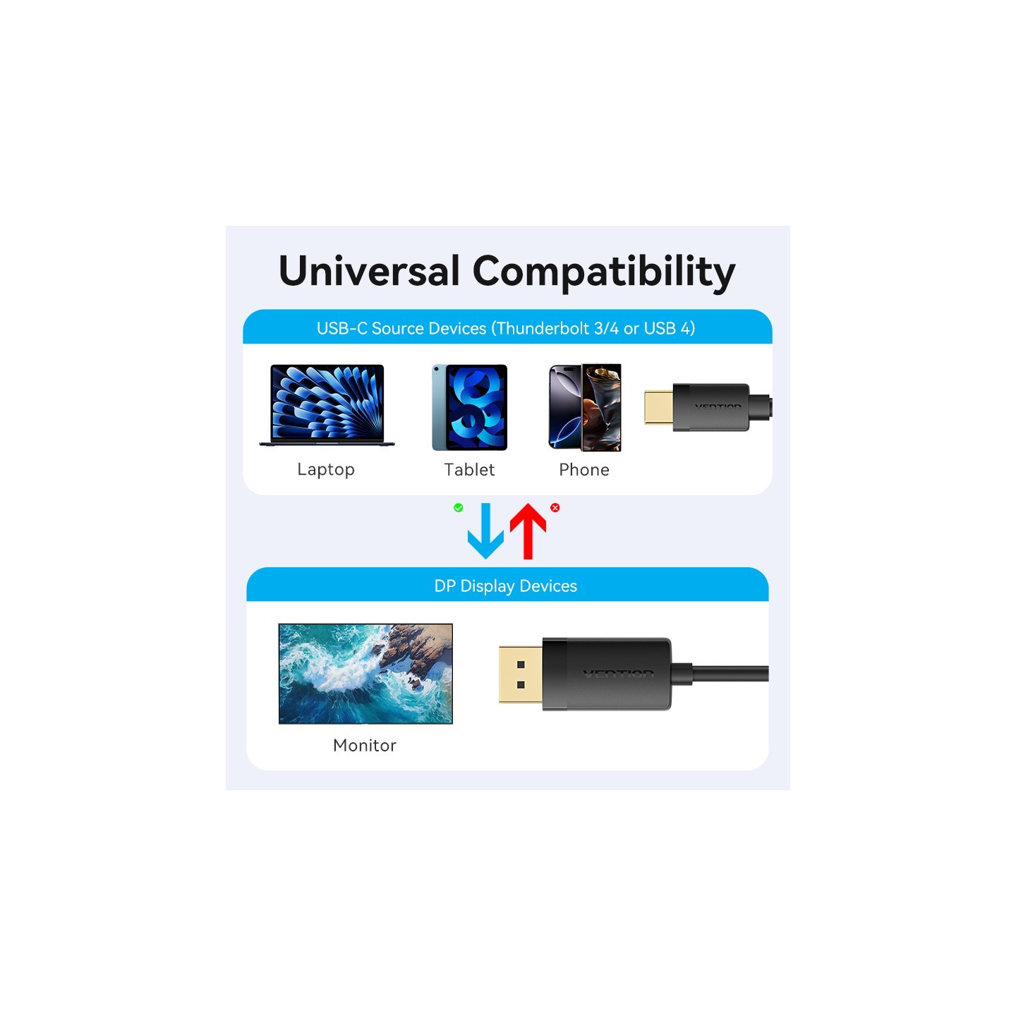 Vention Converter USB-C to DisplayPort Cable - CRJBF - USB-C to DisplayPort Cable 4K60Hz 1.0m