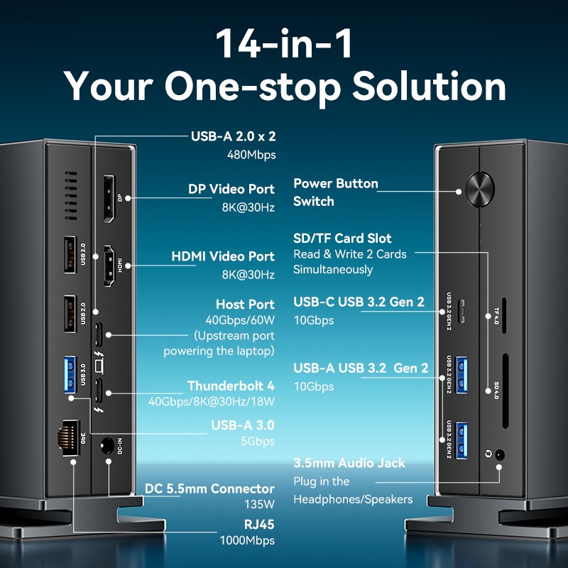Buy Vention IT HUB - TPFH0-UK - Thunderbolt 4.0 14 in 1 + 135W PSU in Cyprus, Nicosia, Limassol, Larnaka, Pafos