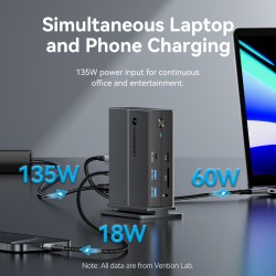 Buy Vention IT HUB - TPFH0-UK - Thunderbolt 4.0 14 in 1 + 135W PSU in Cyprus, Nicosia, Limassol, Larnaka, Pafos