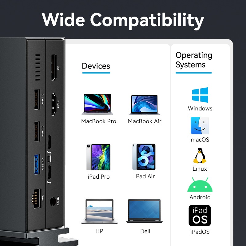 Buy Vention IT HUB - TPFH0-UK - Thunderbolt 4.0 14 in 1 + 135W PSU in Cyprus, Nicosia, Limassol, Larnaka, Pafos