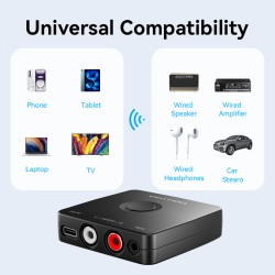 Buy Vention AUDIO Bluetooth Receiver - NAJB0 - 3.5mm 2RCA in Cyprus, Nicosia, Limassol, Larnaka, Pafos