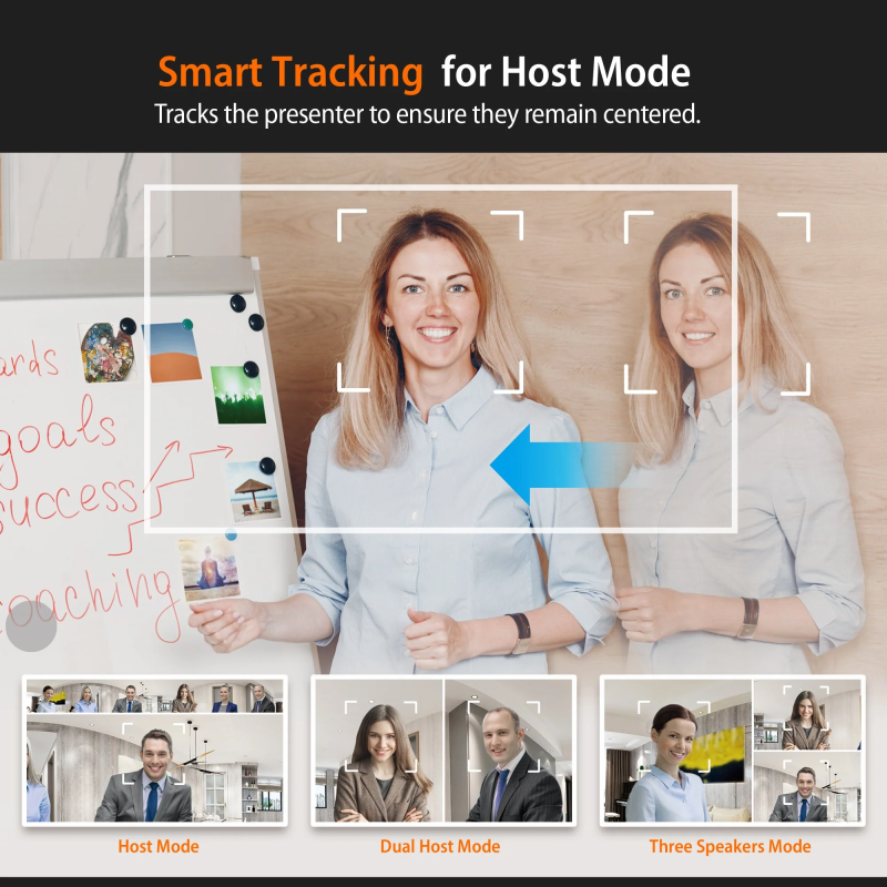 Buy j5create Conference Camera - JVU368 - FullHD 360° AI-Powered with Speakerph... in Cyprus, Nicosia, Limassol, Larnaka, Pafos