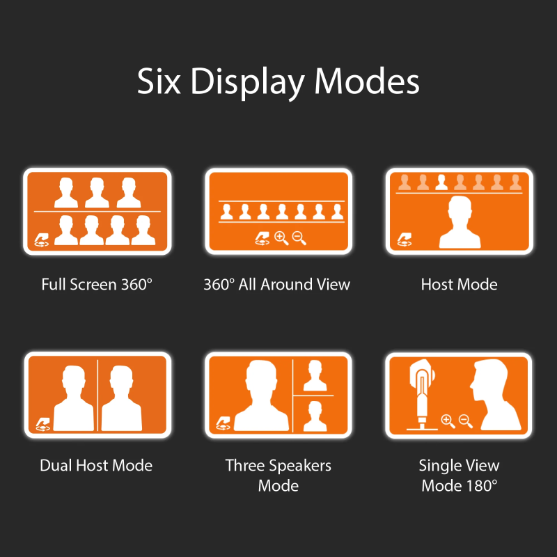 Buy j5create Conference Camera - JVU368 - FullHD 360° AI-Powered with Speakerph... in Cyprus, Nicosia, Limassol, Larnaka, Pafos