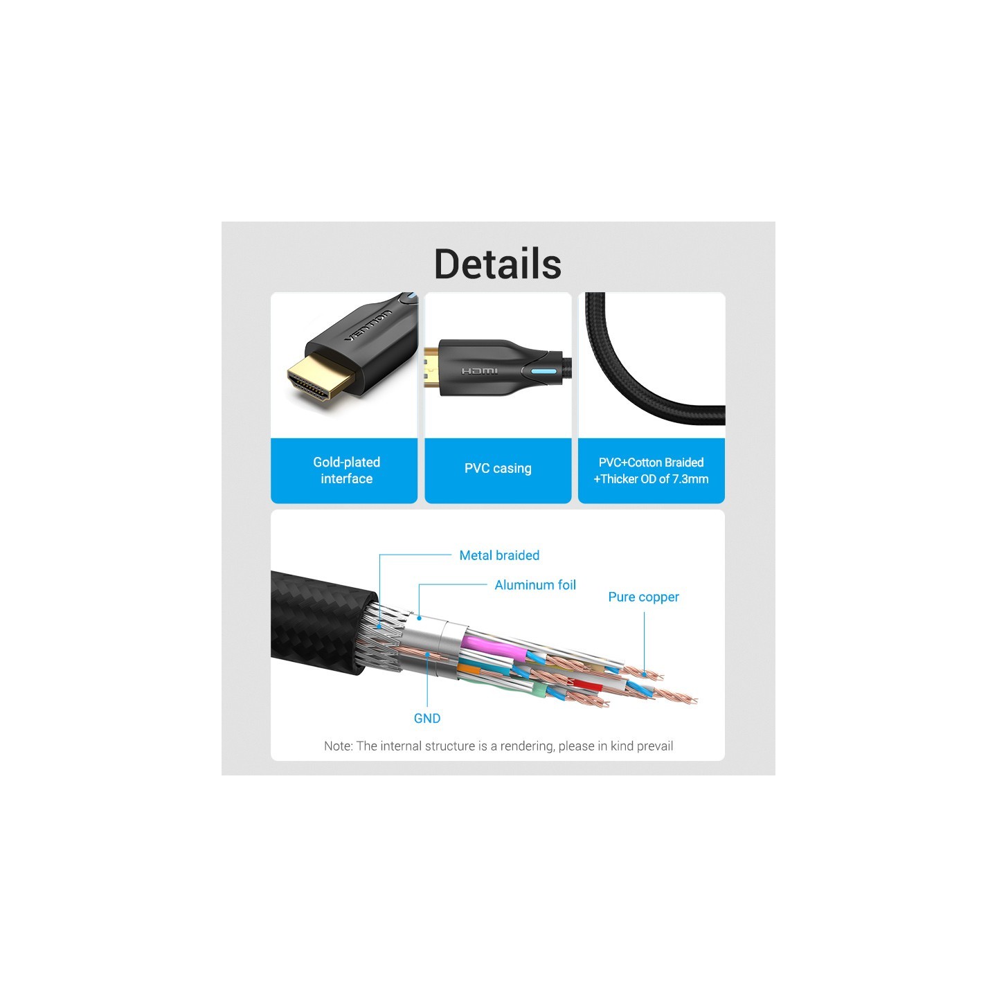 Vention HDMI Cable - 2.1 8K Braided 3.0m AAUBI — Buy in Cyprus with Fast Delivery