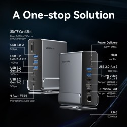 Vention TPUH0 USB-C 8xUSB 2xHDMI DP MST RJ45 SD 3.5mm PD100W Hub — Armenius Store Cyprus