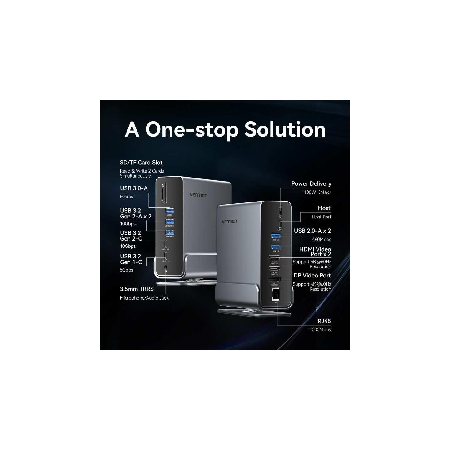 Vention HUB USB-C 8xUSB 2xHDMI DP MST RJ45 SD 3.5mm PD - TPUH0 -  — Buy in Cyprus with Fast Delivery