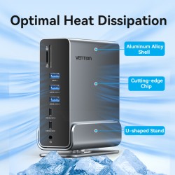 Buy Vention HUB USB-C 8xUSB 2xHDMI DP MST RJ45 SD 3.5mm PD - TPUH0 -  in Cyprus, Nicosia, Limassol, Larnaka, Pafos