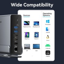 Vention TPUH0 USB-C Docking Station – 8xUSB 2xHDMI 100W PD | Armenius Store