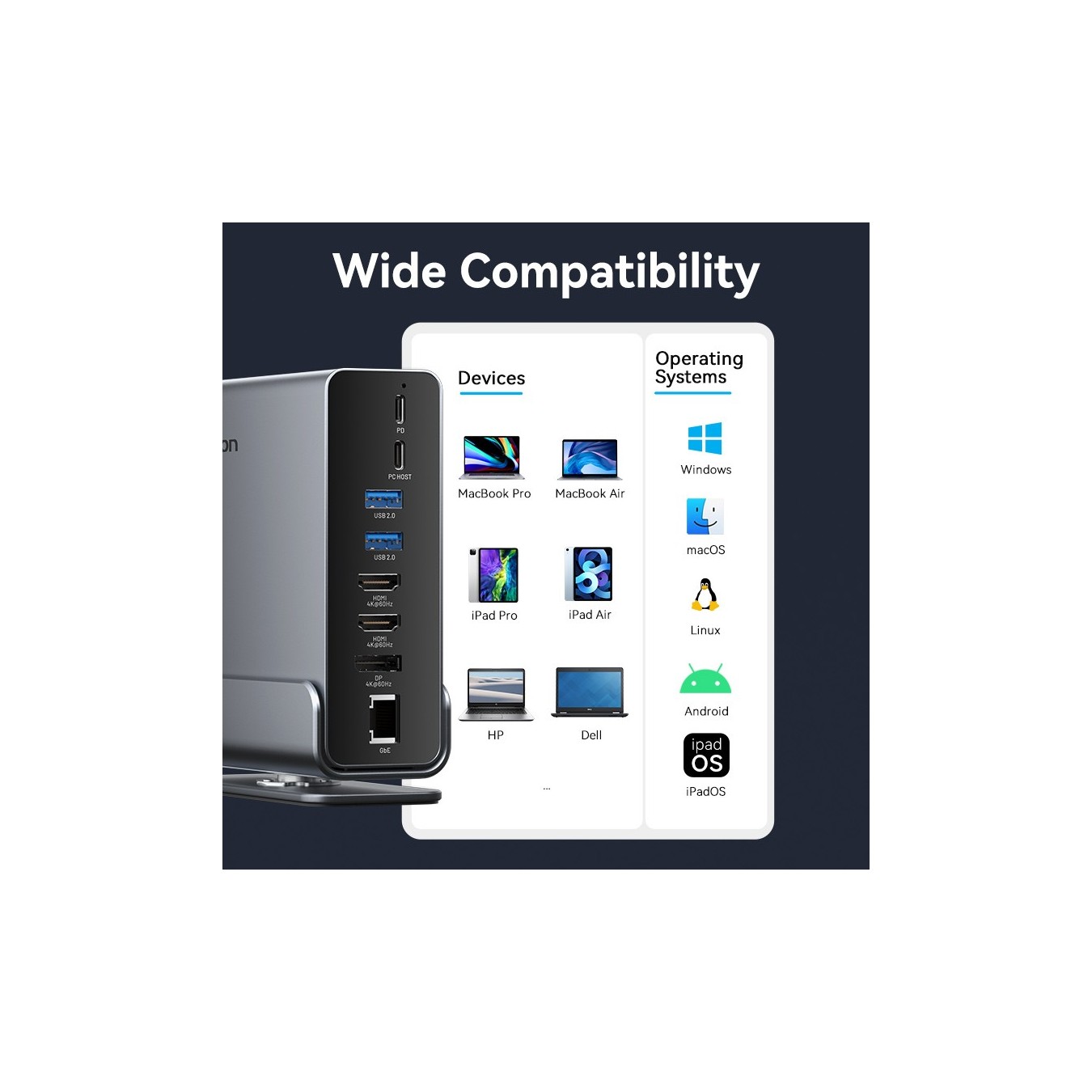 Vention TPUH0 USB-C Docking Station – 8xUSB 2xHDMI 100W PD | Armenius Store