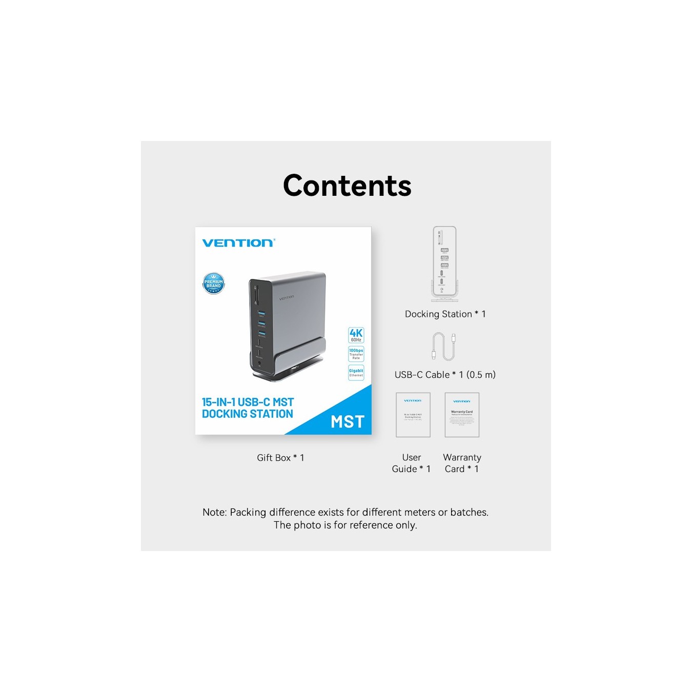 Vention TPUH0 USB-C Docking Station – 8xUSB 2xHDMI 100W PD | Armenius Store