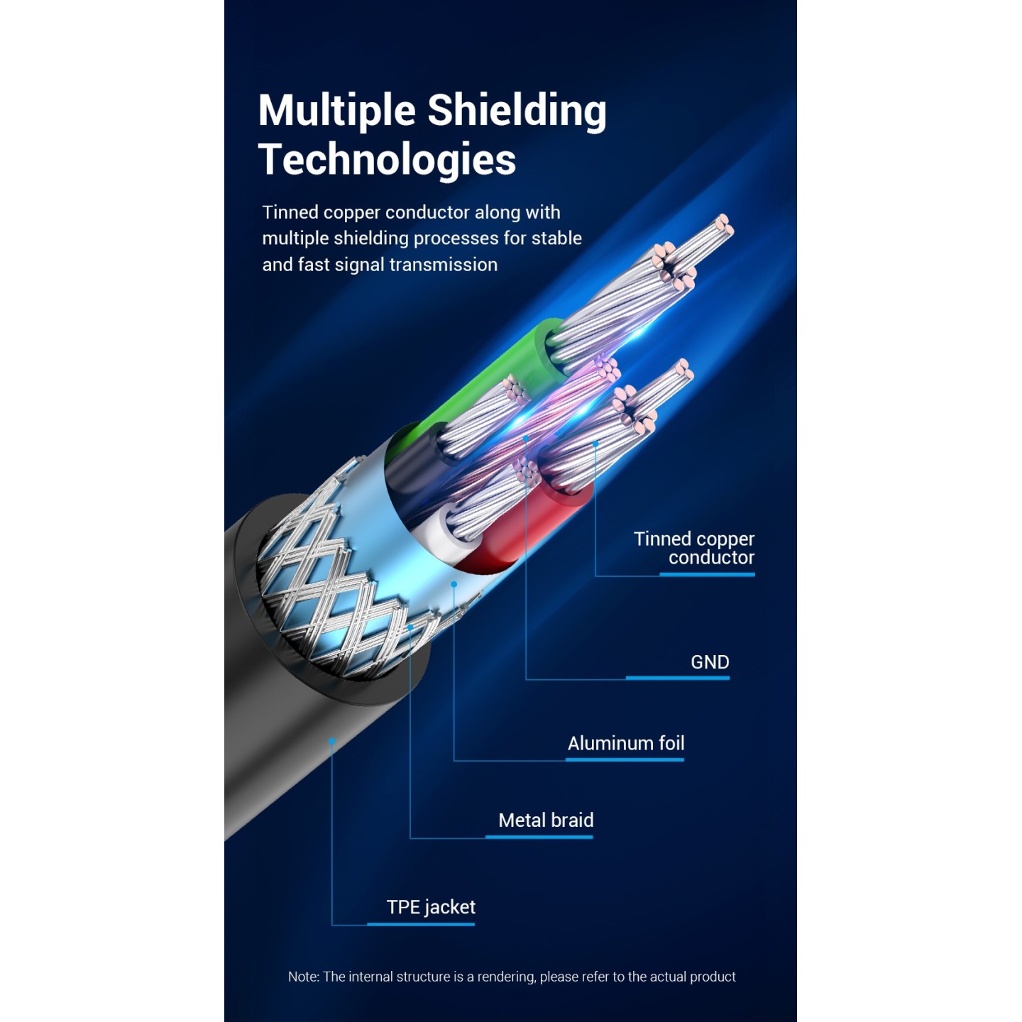 Vention IT Cable USB-C 2.0 to USB-B Male for Printer - CQUBH - 2.0m — Buy in Cyprus with Fast Delivery