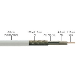 Buy FTE Coaxial Cable - K290W - RG6 100m in Cyprus, Nicosia, Limassol, Larnaka, Pafos