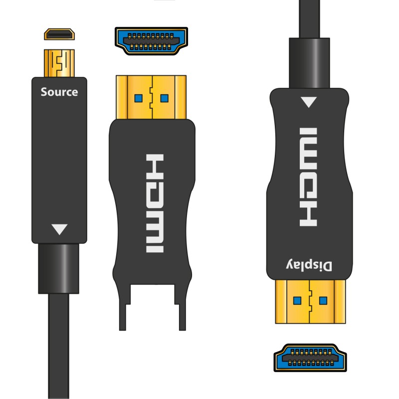Buy AV:Link HDMI Active Optical Cable - 112.294UK - 30.0m Detachable Head in Cyprus, Nicosia, Limassol, Larnaka, Pafos