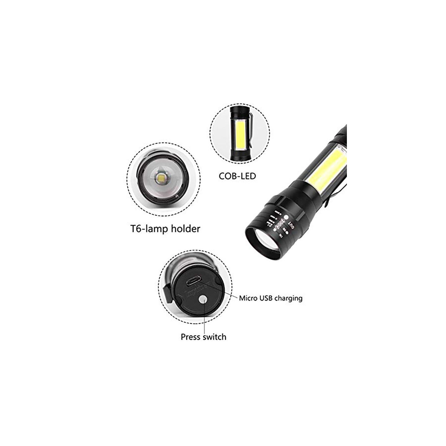 Uniross Pocket Light - ULFL013 - USB Rechargeable, 80 Lumens — Buy in Cyprus with Fast Delivery