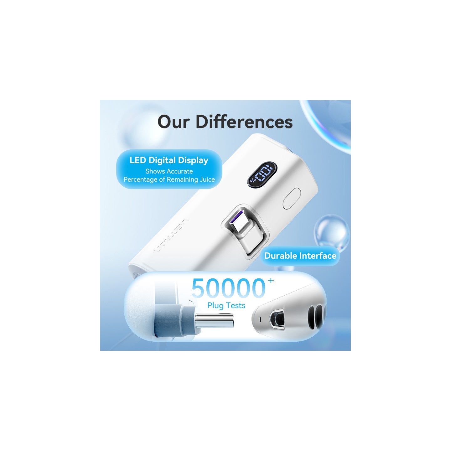 Vention Powerbank - FHQB0 - 4800mAh 22.5W Foldable USB-C Black — Buy in Cyprus with Fast Delivery