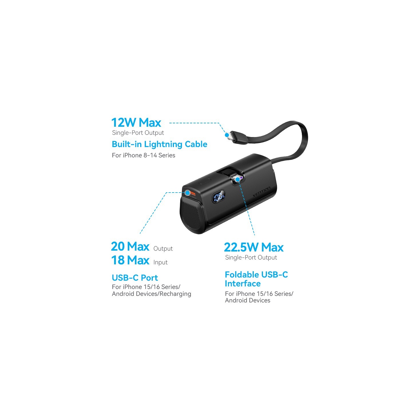 Vention Powerbank - FHQB0 - 4800mAh 22.5W Foldable USB-C Black — Buy in Cyprus with Fast Delivery