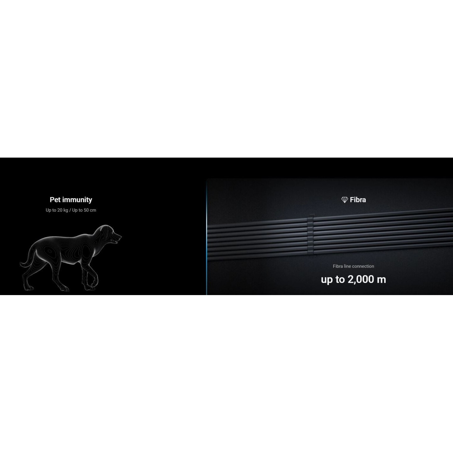 AJAX FIBRA PIR MotionProtect White - Requires License — Buy in Cyprus with Fast Delivery