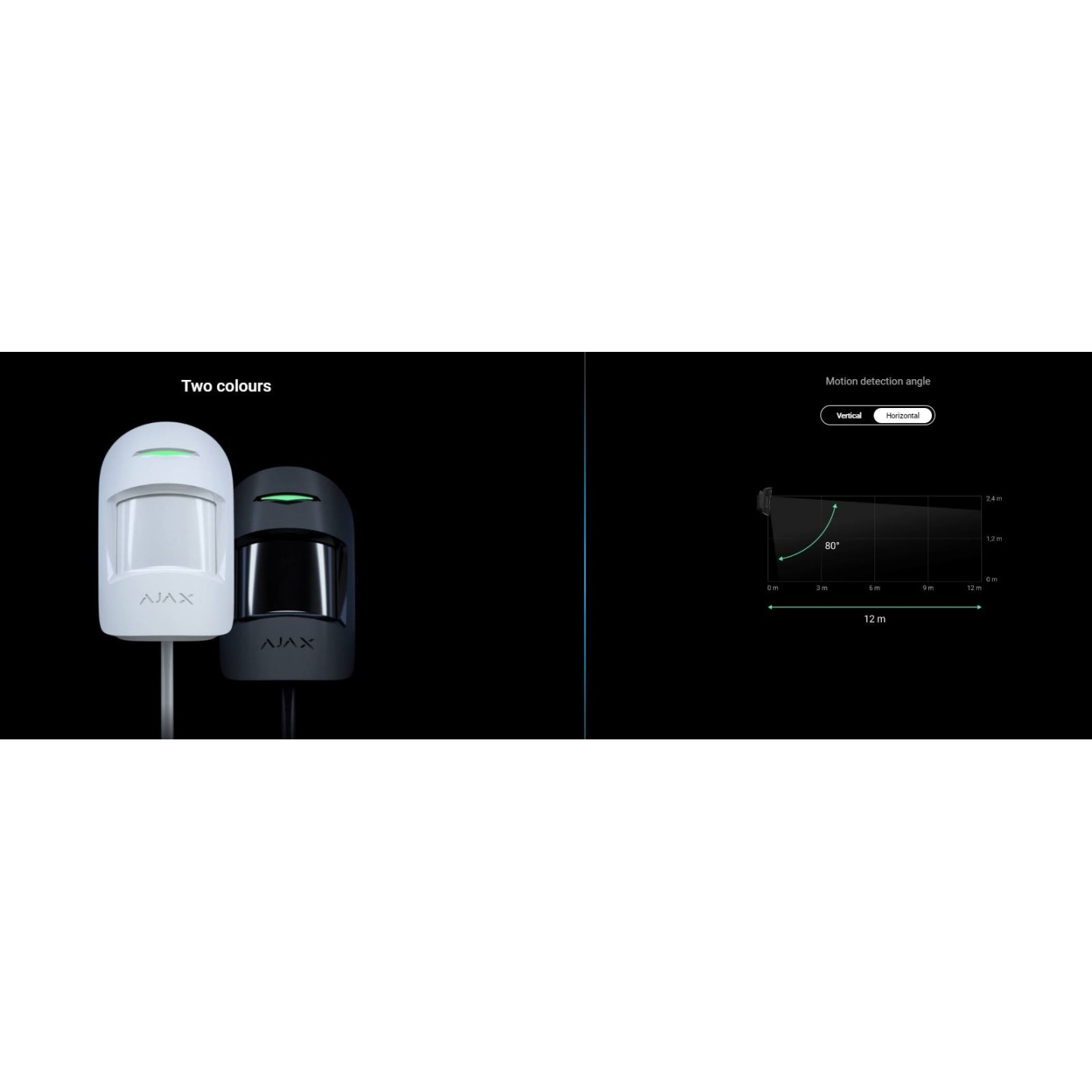 AJAX FIBRA PIR MotionProtect White - Requires License — Buy in Cyprus with Fast Delivery