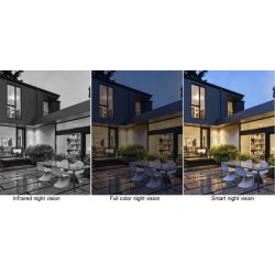 Buy WOOX Outdoor Battery Camera - R4252 - Outdoor Battery Camera 3MP with Solar ... in Cyprus, Nicosia, Limassol, Larnaka, Pafos