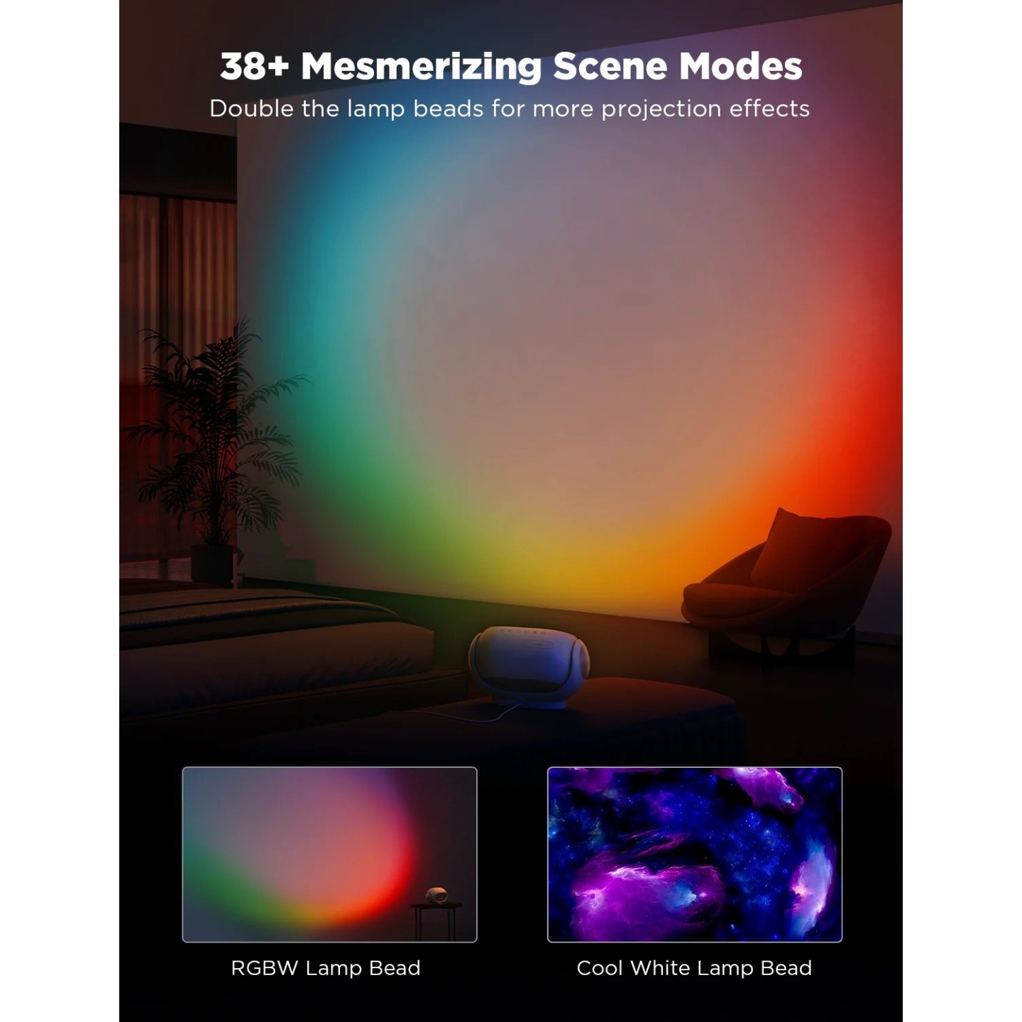 Govee Galaxy Light Projector - H6092 - Pro — Buy in Cyprus with Fast Delivery