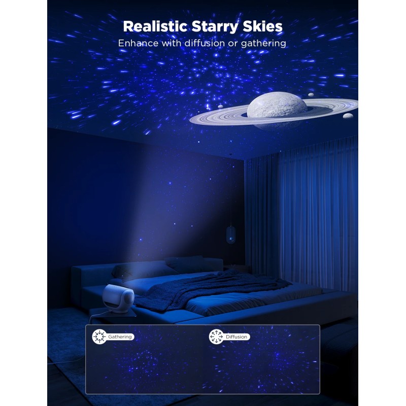 Buy Govee Galaxy Light Projector - H6092 - Pro in Cyprus, Nicosia, Limassol, Larnaka, Pafos