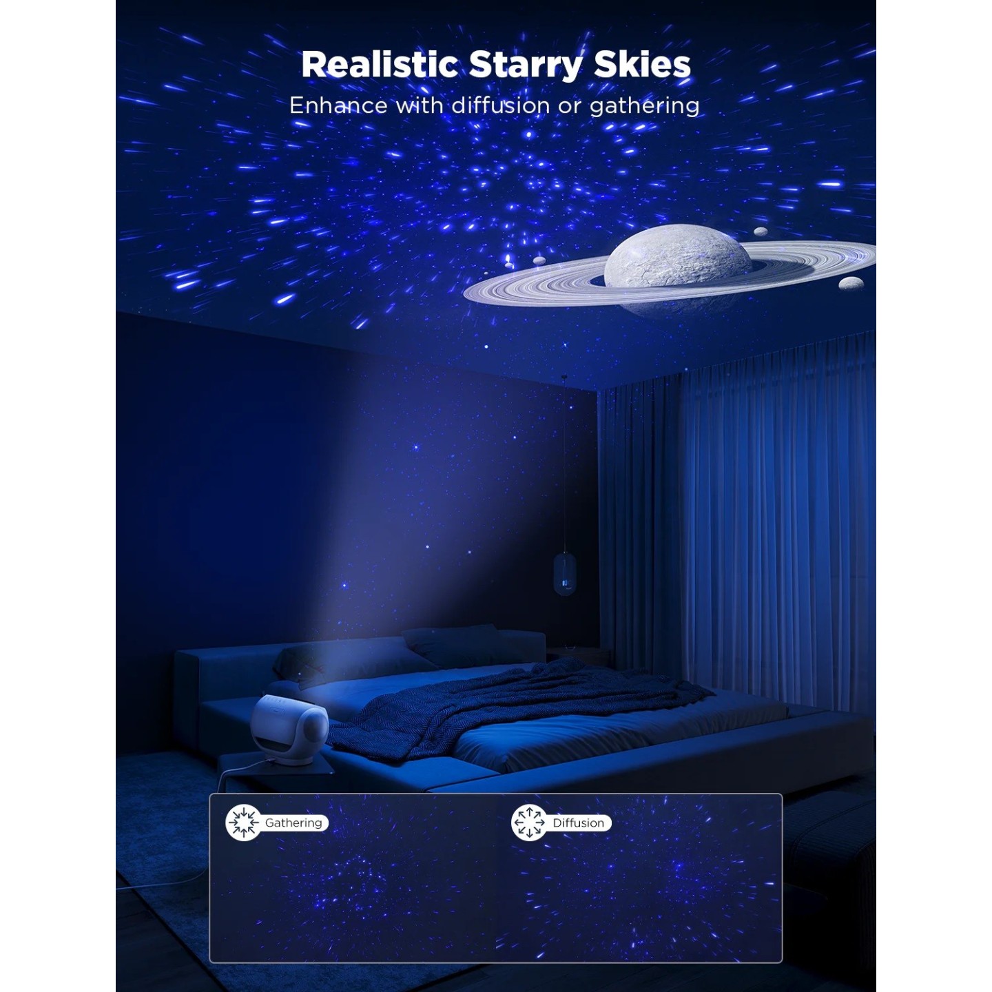 Govee Galaxy Light Projector - H6092 - Pro — Buy in Cyprus with Fast Delivery