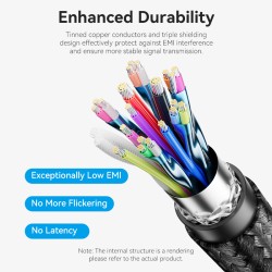 Buy Vention IT Cable - TAVHF - USB-C 4.0 M-M 1.0m Braided Aluminium Gray in Cyprus, Nicosia, Limassol, Larnaka, Pafos