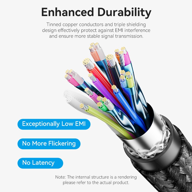 Buy Vention IT Cable - TAVHF - USB-C 4.0 M-M 1.0m Braided Aluminium Gray in Cyprus, Nicosia, Limassol, Larnaka, Pafos