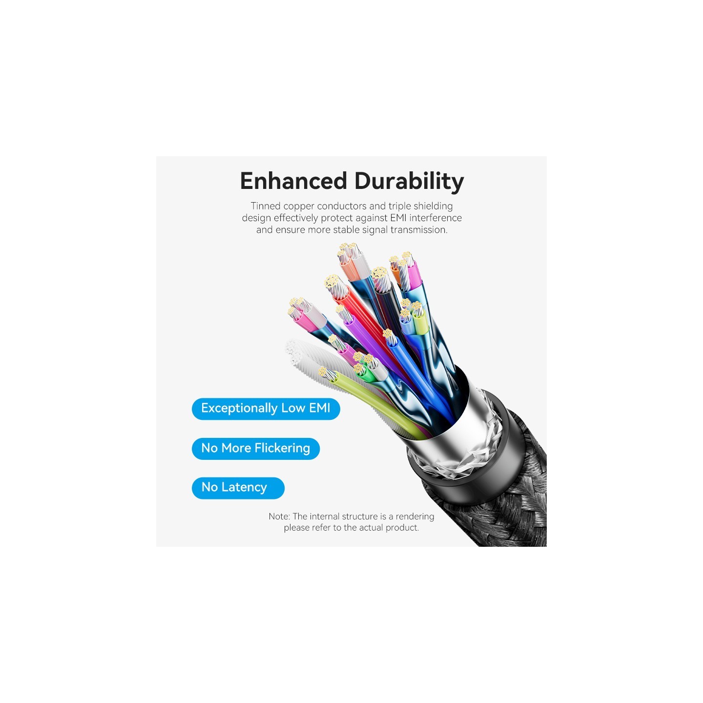 Vention TAVHF USB-C 4.0 M-M 1.0m Braided Aluminium Gray (Boxed) — Buy in Cyprus with Fast Delivery