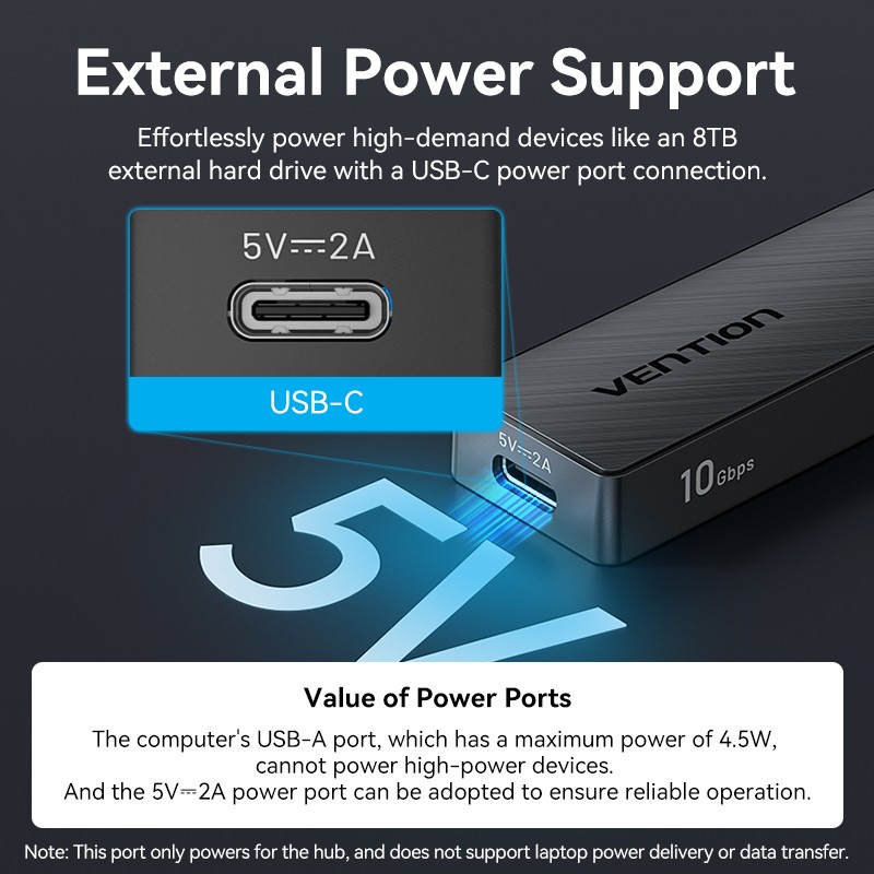 Buy Vention IT HUB - CHSBB - USB-A 2xA 2xC 3.2 Gen2 + USBC Power Port in Cyprus, Nicosia, Limassol, Larnaka, Pafos