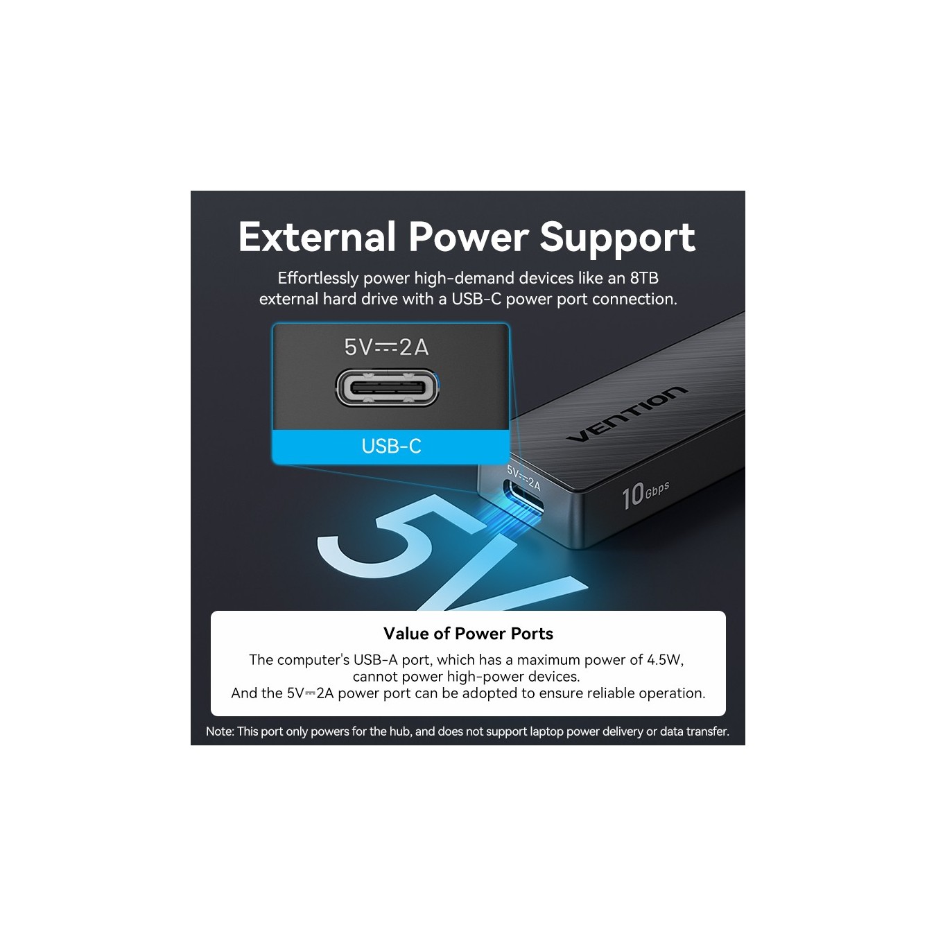 Vention CHSBB 5-in-1 USB Hub – 10Gbps 2x USB-A 2x USB-C | Armenius Store