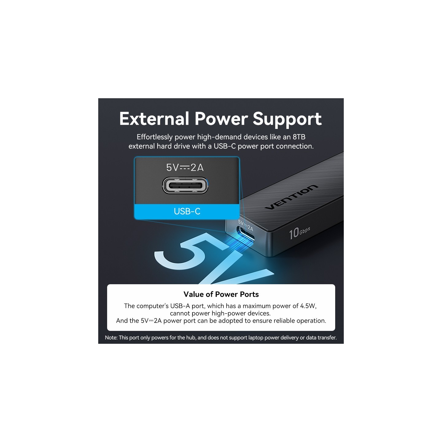 Vention IT HUB - CHSBB - USB-A 2xA 2xC 3.2 Gen2 + USBC Power Port — Buy in Cyprus with Fast Delivery