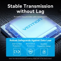 Vention CHSBB 5-in-1 USB Hub – 10Gbps 2x USB-A 2x USB-C | Armenius Store