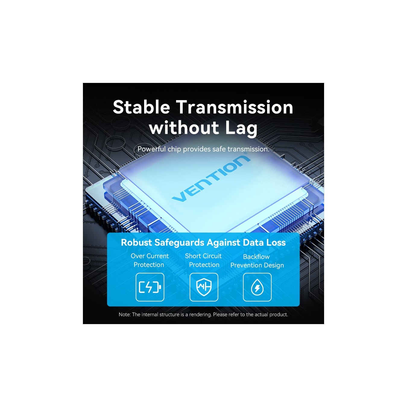 Vention CHSBB 5-in-1 USB Hub – 10Gbps 2x USB-A 2x USB-C | Armenius Store