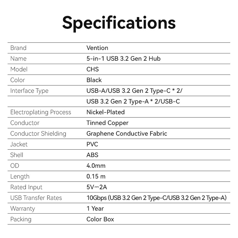 Buy Vention IT HUB - CHSBB - USB-A 2xA 2xC 3.2 Gen2 + USBC Power Port in Cyprus, Nicosia, Limassol, Larnaka, Pafos