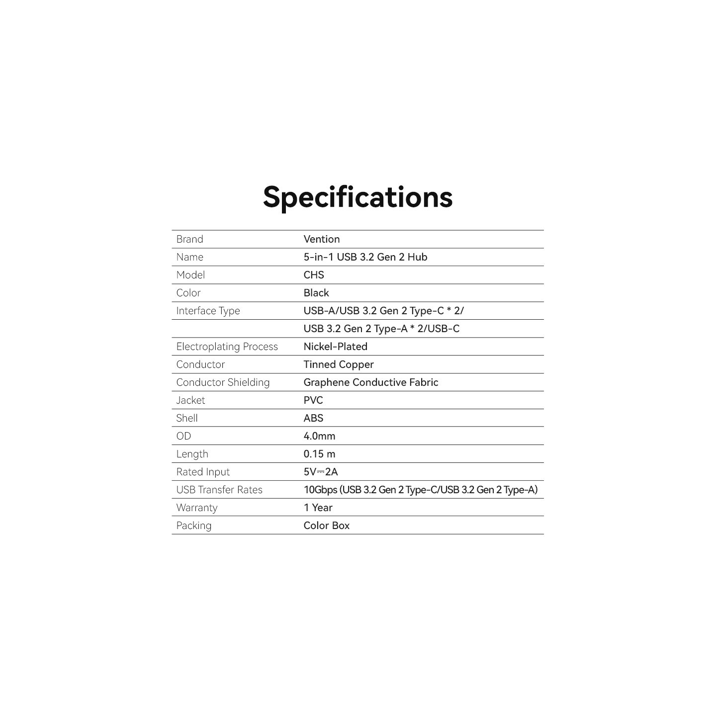 Vention CHSBB USB 3.2 Gen2 Hub 10Gbps 2xA 2xC + Power Port — Armenius Store Cyprus