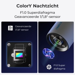 Buy Reolink P320X ColorX Series - CX410C - 4MP True Color Night Vision POE IP Bu... in Cyprus, Nicosia, Limassol, Larnaka, Pafos