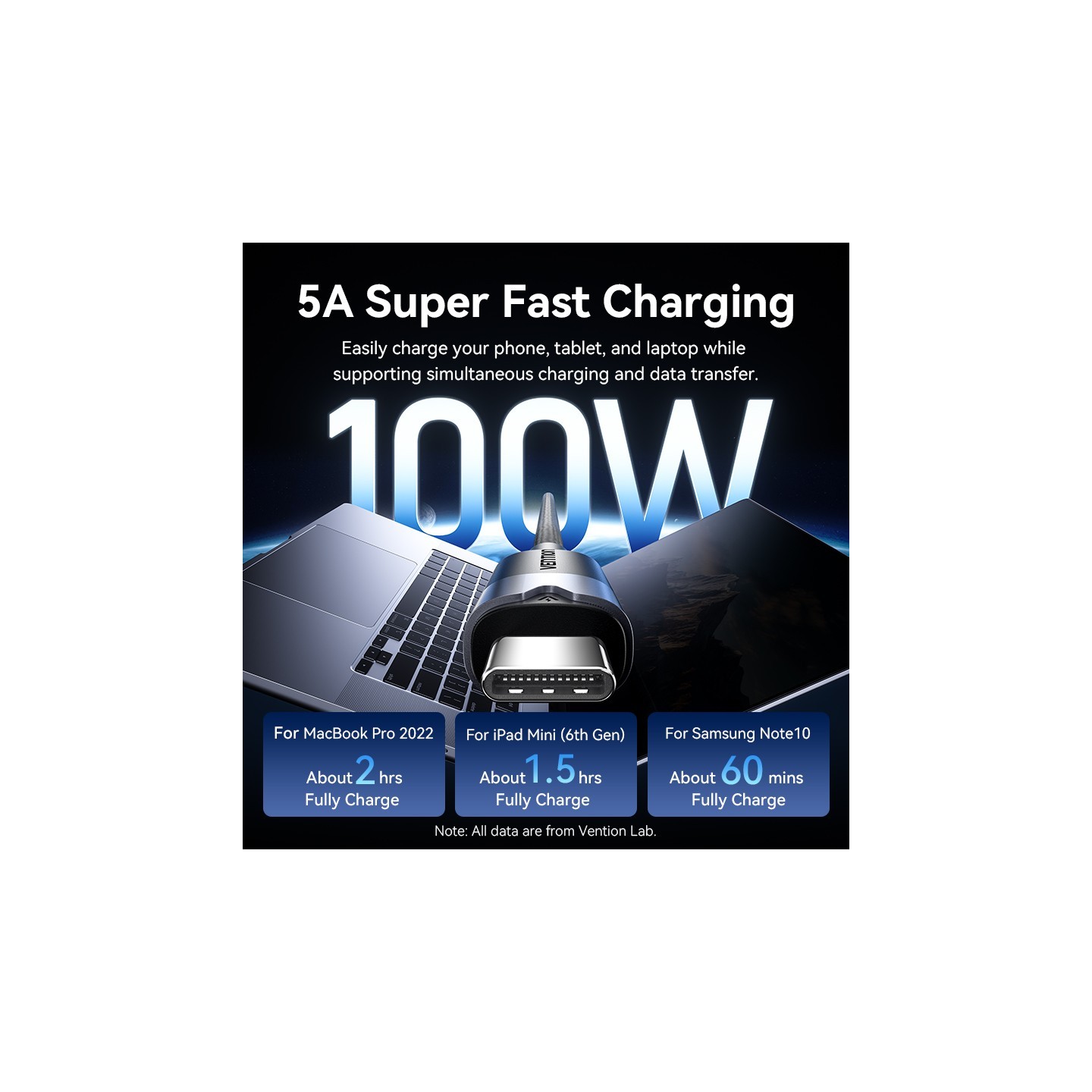 Vention IT Cable - TRGBF - USB-C 3.2 Gen2 M-M 1.0m Braided Aluminum Black — Buy in Cyprus with Fast Delivery