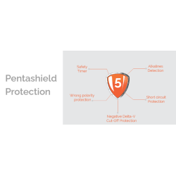 Buy Uniross 8 Bay Rapid USB Charger - UCU006 - AA AAA in Cyprus, Nicosia, Limassol, Larnaka, Pafos