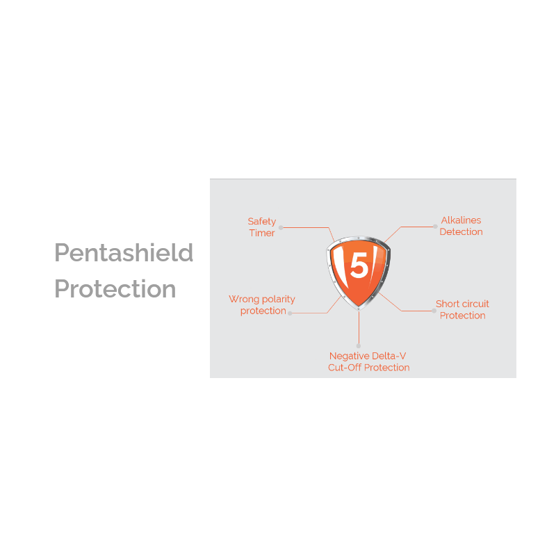 Buy Uniross 8 Bay Rapid USB Charger - UCU006 - AA AAA in Cyprus, Nicosia, Limassol, Larnaka, Pafos