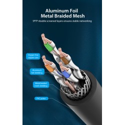 Buy Vention Network Cable - IKABJ - CAT8 SFTP 5.0m Black in Cyprus, Nicosia, Limassol, Larnaka, Pafos