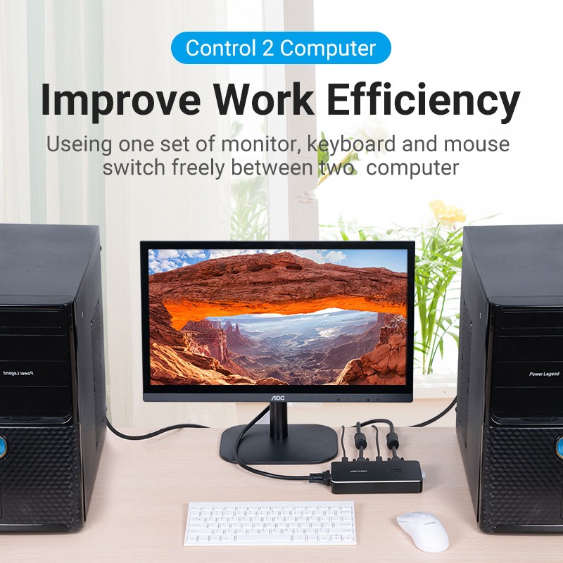 Buy Vention KVM VGA Switch - DBEB0 - 2-Port 4K in Cyprus, Nicosia, Limassol, Larnaka, Pafos