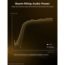 Buy Govee Floor Lamp Pro Smart RGBICWW - H6079 - with Built-in Bluetooth Speaker in Cyprus, Nicosia, Limassol, Larnaka, Pafos