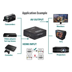 Buy AV:Link HDMI to 3RCA AV Converter - 128.512UK - HDMI to 3RCA AV Converter in Cyprus, Nicosia, Limassol, Larnaka, Pafos