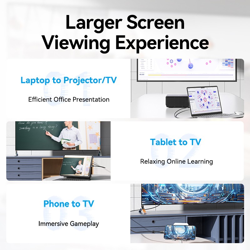 Buy Vention Converter USB-C to HDMI Cable 4K60Hz 1.5m - CRIBG -  in Cyprus, Nicosia, Limassol, Larnaka, Pafos