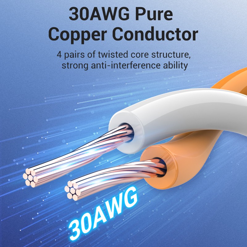 Buy Vention NETWORK Cable - IKIBJ - CAT8 SFTP Slim 5.0m Black in Cyprus, Nicosia, Limassol, Larnaka, Pafos